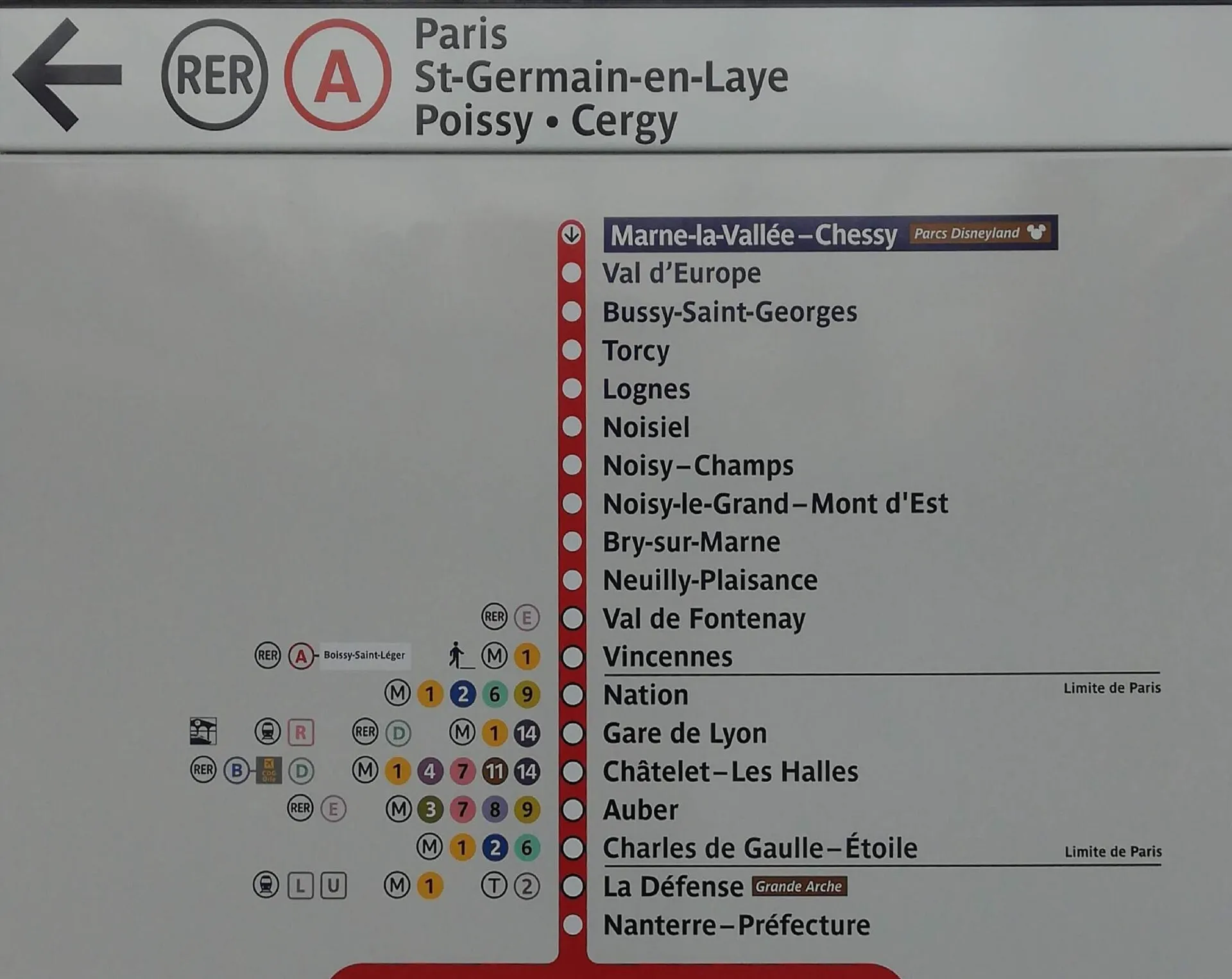Схема линии RER A: конечная станция Marne-la-Vallée – Chessy с пометкой Parcs Disneyland
